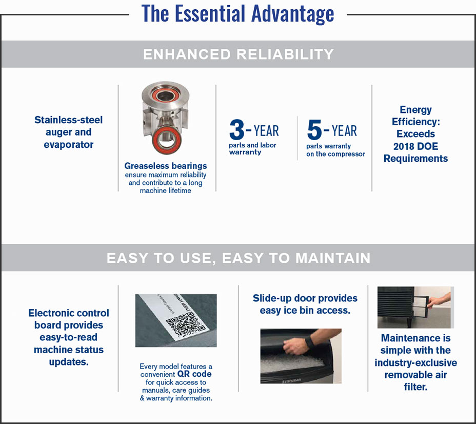 Scotsman Modular Flaked Ice Maker and Storage Bin 450 to 530  lb./day:Specialty